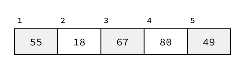 Arrays Practice Problems Online | Brilliant