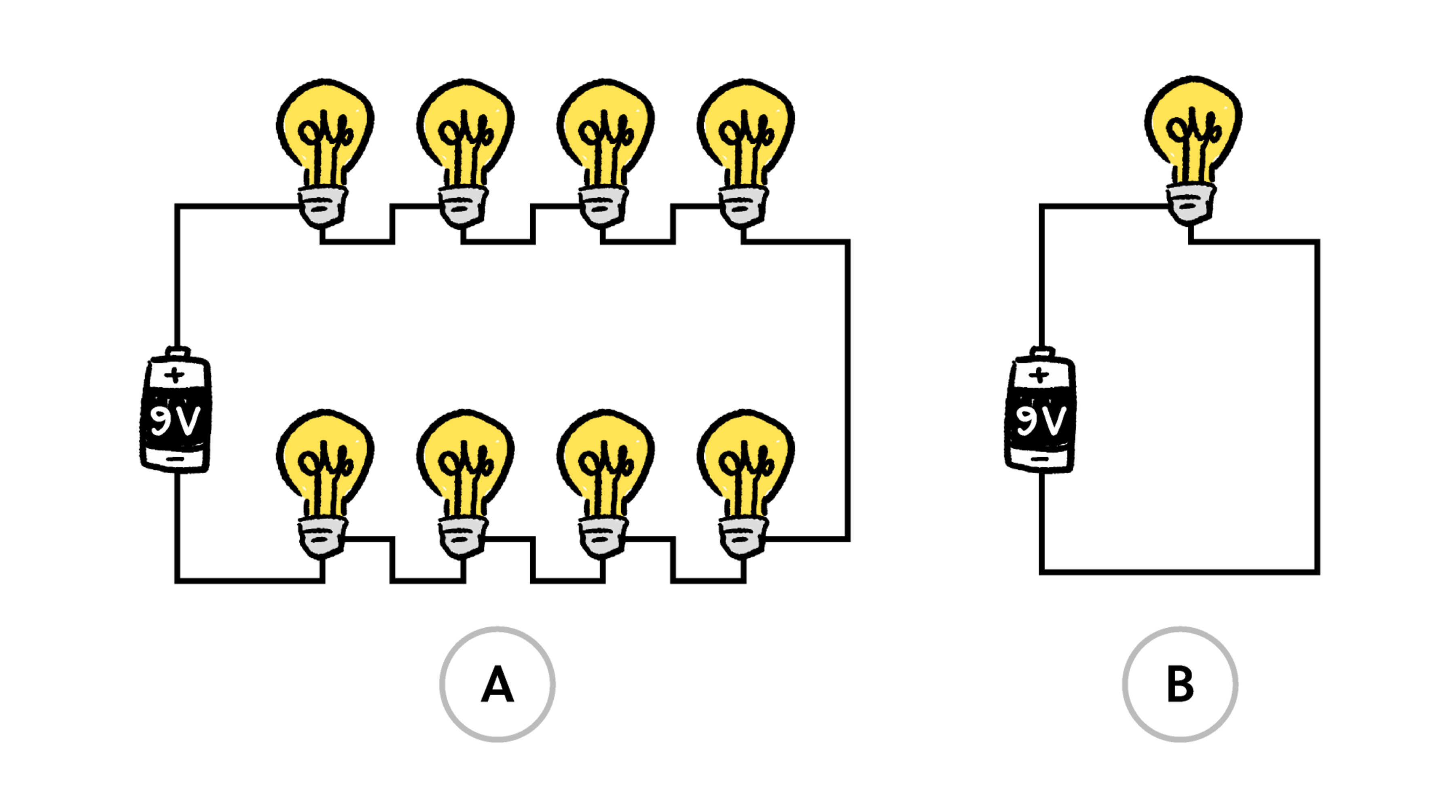 Daily Challenges Brilliant