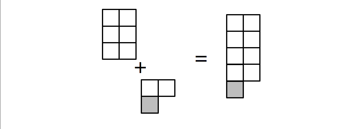 Remainder | Brilliant Math & Science Wiki
