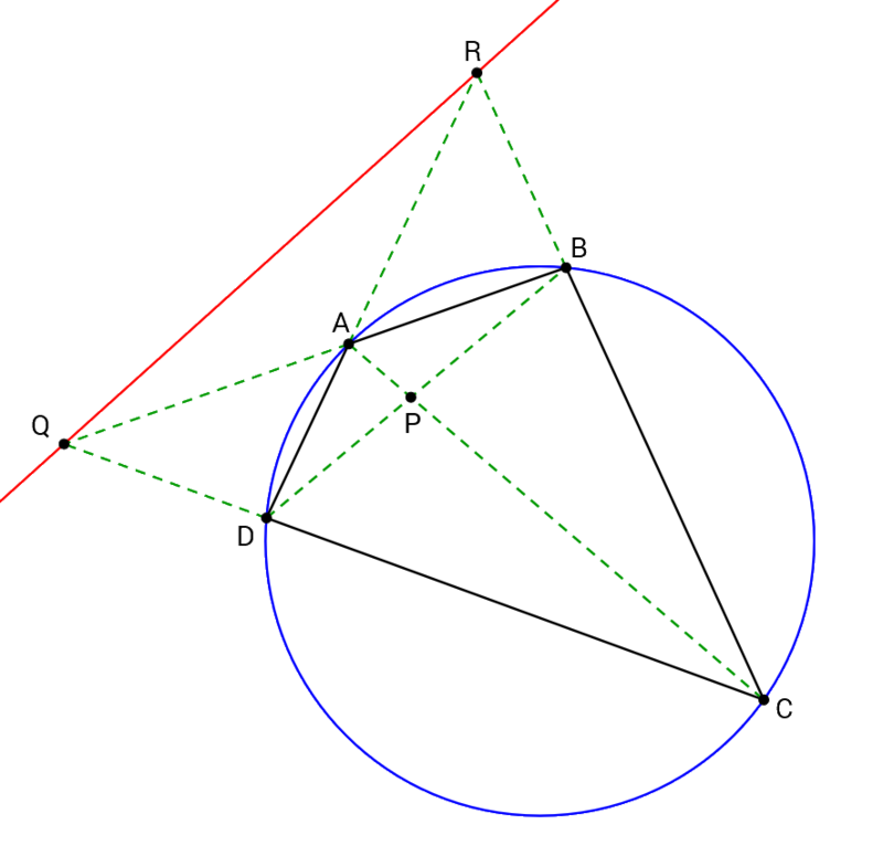 Pascal's Theorem Brilliant Math & Science Wiki