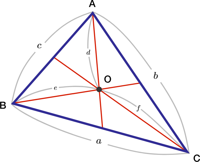Centroid of a Triangle Brilliant Math & Science Wiki