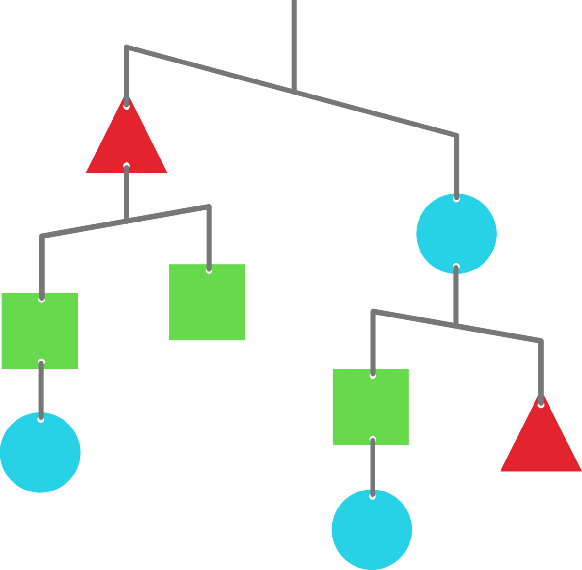 Balance Puzzles Brilliant Math & Science Wiki