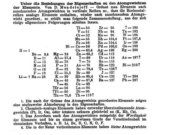 Mendeleev's periodic table was first published in the German chemistry journal Zeitschrift fϋr Chemie in 1869.