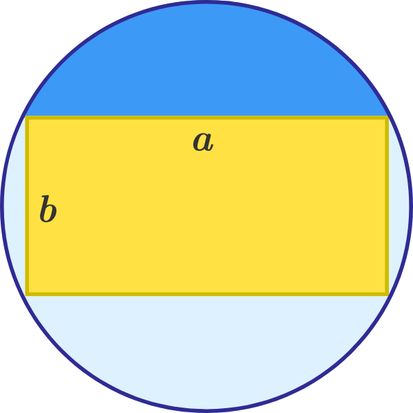 Properties of Rectangles | Brilliant Math & Science Wiki