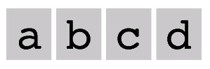 All possible arrangements or permutations of a,b,c,d.