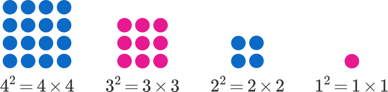 Daily Challenges | Brilliant