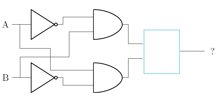 Boolean Algebra | Brilliant Math & Science Wiki