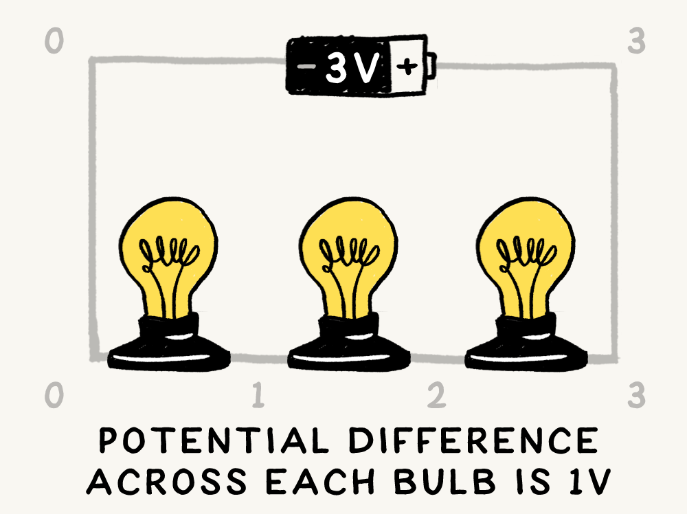 Share the Volts Daily Challenge Brilliant