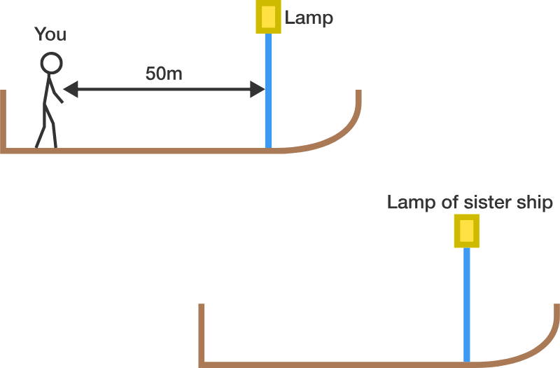 Standard Candles Brilliant Math & Science Wiki