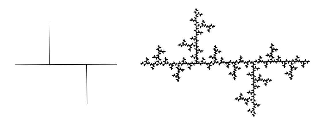 Fractals Brilliant Math Science Wiki