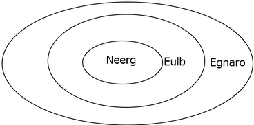 intermediate syllogistic logic practice problems online venn diagram syllogism problems