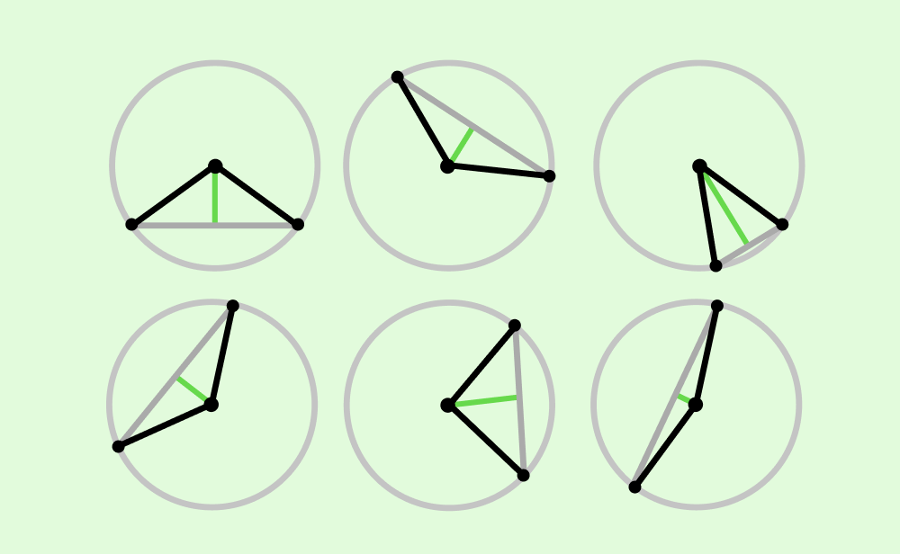 Triangles in a Circle Daily Challenge Brilliant