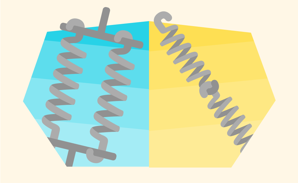 Are Two Springs Always Stiffer Than One? Daily Challenge Brilliant
