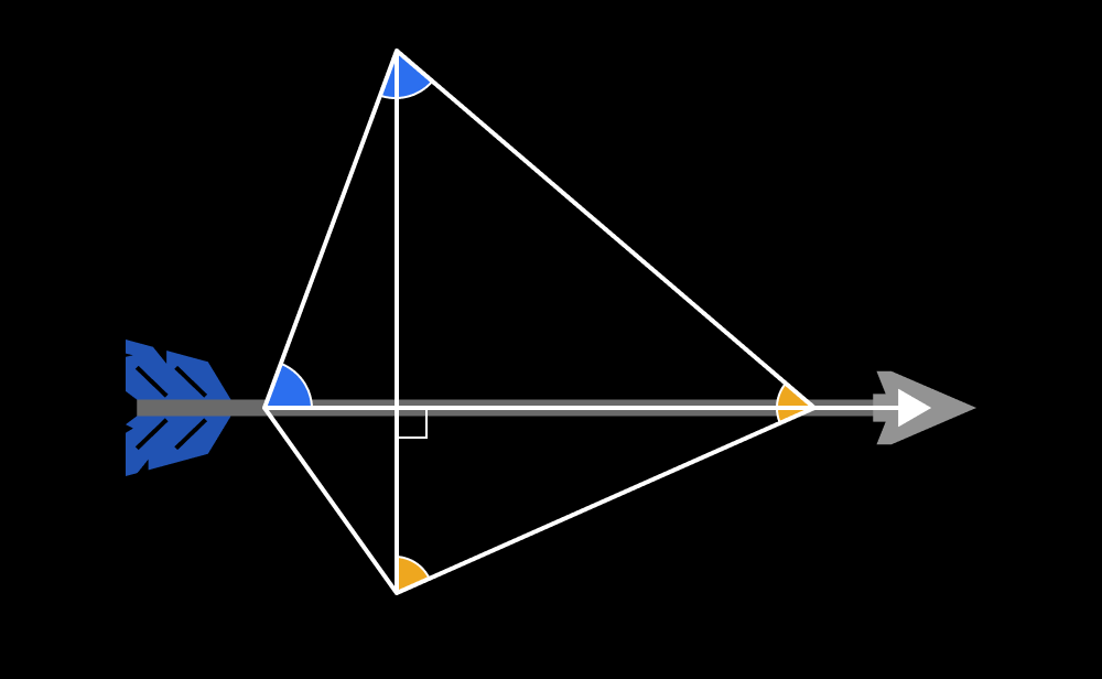 Bow and Arrow Angles Daily Challenge Brilliant