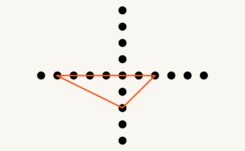 Triangles From Dots Daily Challenge Brilliant