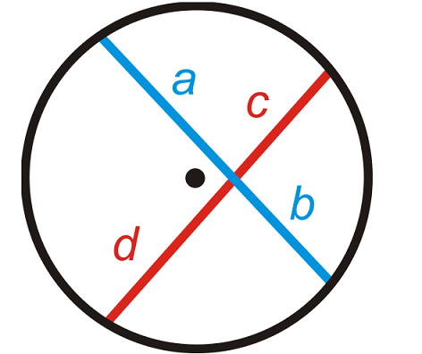 Parallel<em>AngleBisector