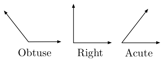 supplementary angle wikipedia