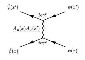 Quantum Mechanics | Brilliant Math & Science Wiki cryptography formulas and diagrams 
