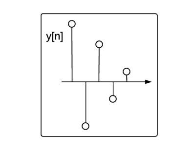 A system whose output decreases with alternating sign over time