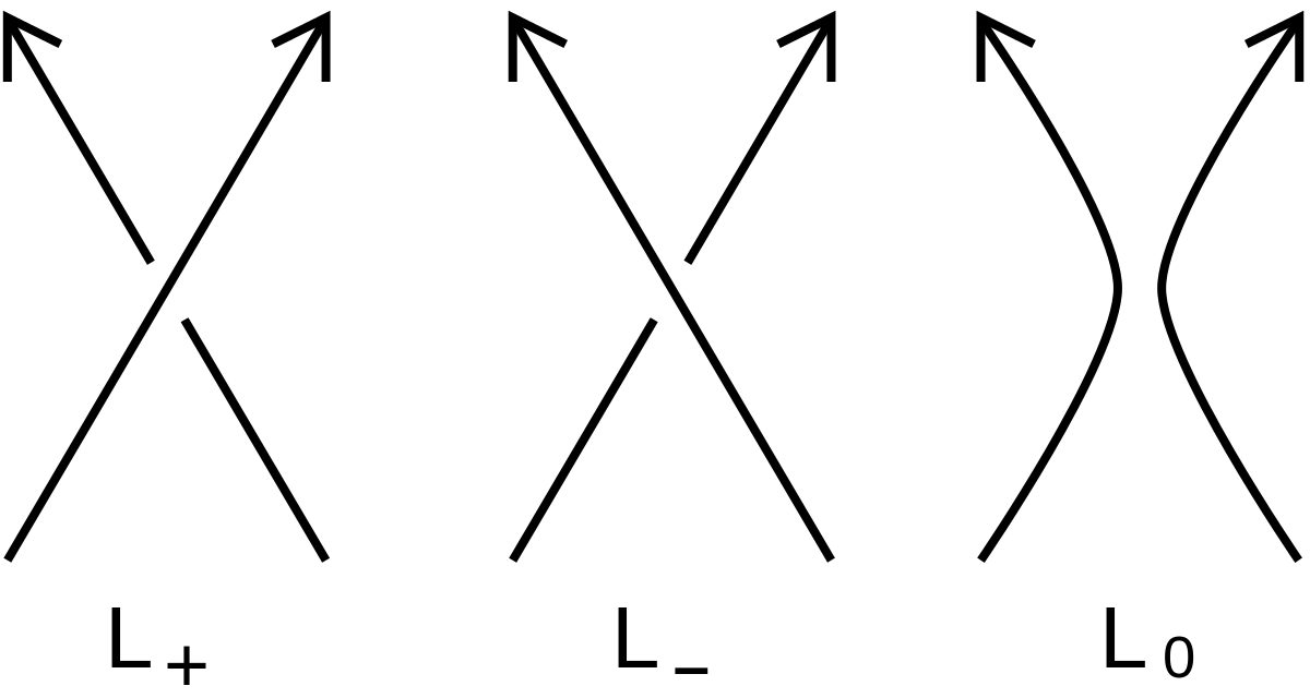 tagtext