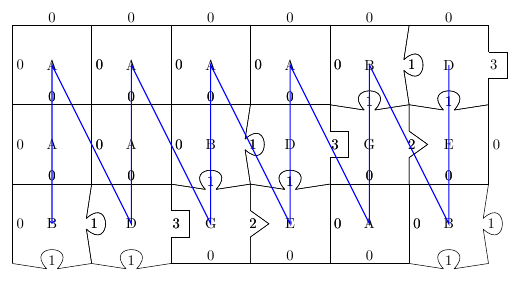 dynamic programming