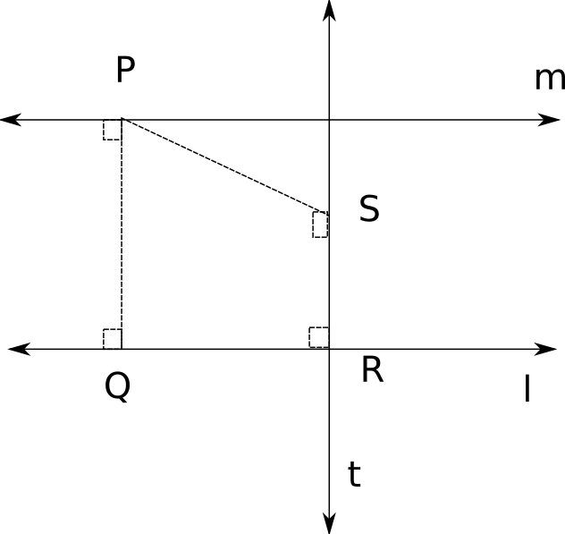 Source: http://www.math.cornell.edu/~mec/Winter2009/Mihai/section5.html
