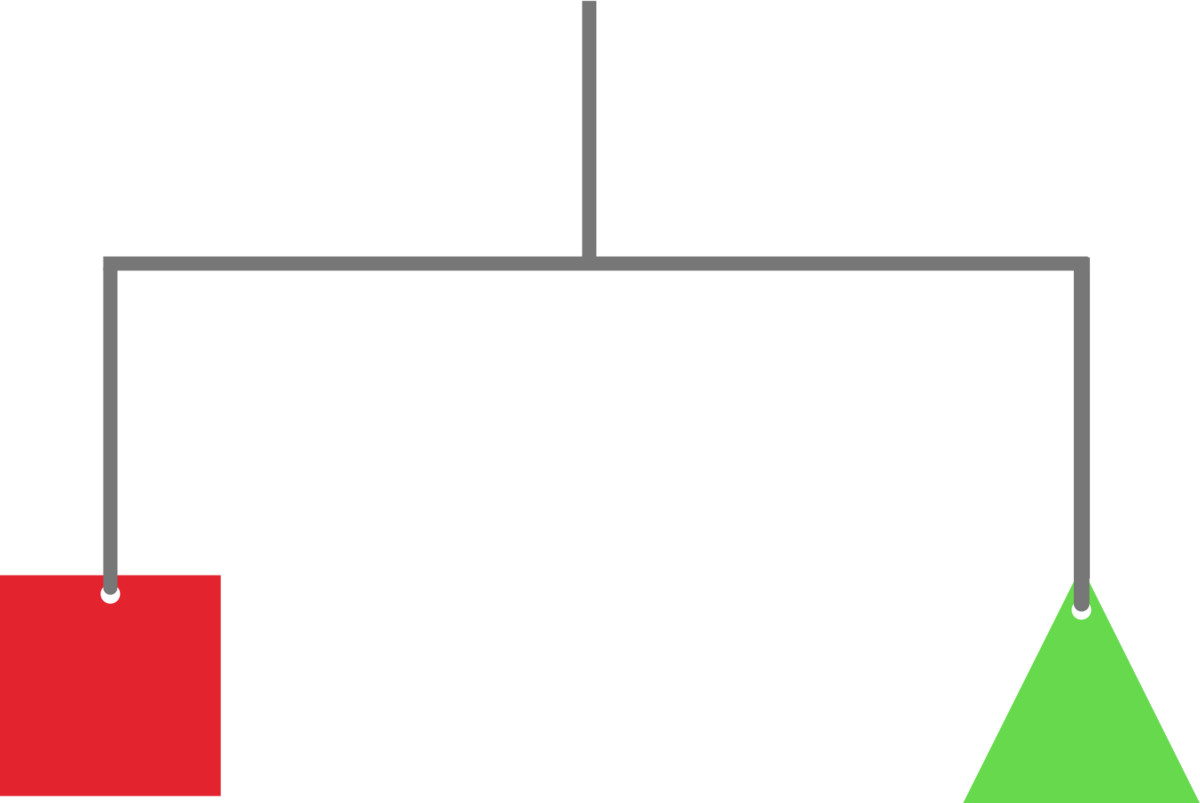 Balance Puzzles Brilliant Math & Science Wiki