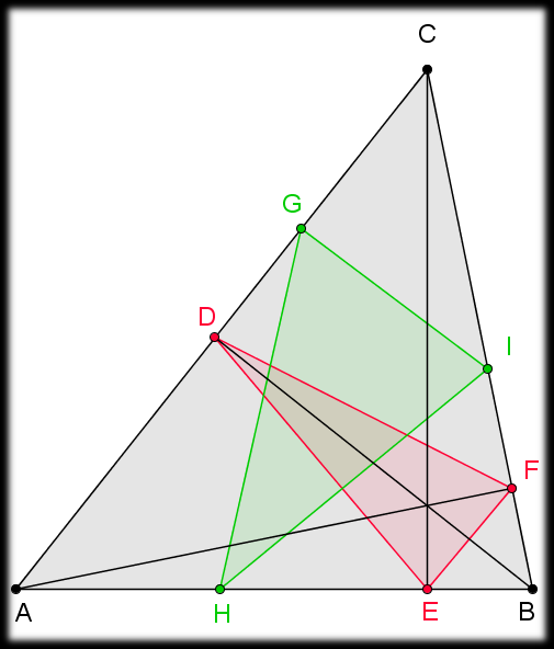 The red triangle has smaller perimeter than the green one