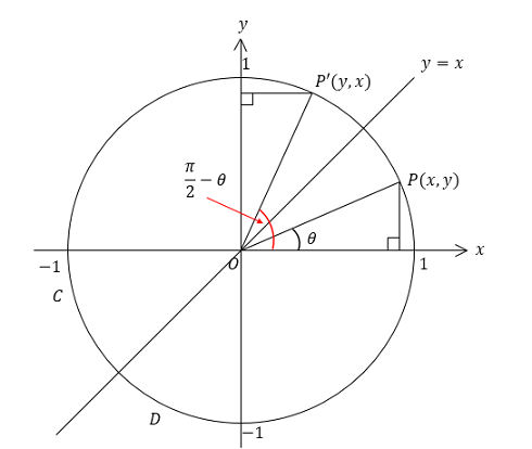Parallel<em>AngleBisector
