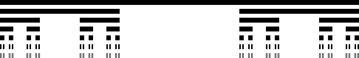 After seven iterations of the Cantor set's construction. Going from top to bottom, the image depicts the sets \(\mathcal{C}_0\) through \(\mathcal{C}_6\).