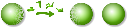 Banach-Tarski states that a ball may be disassembled and reassembled to yield two copies of the same ball.