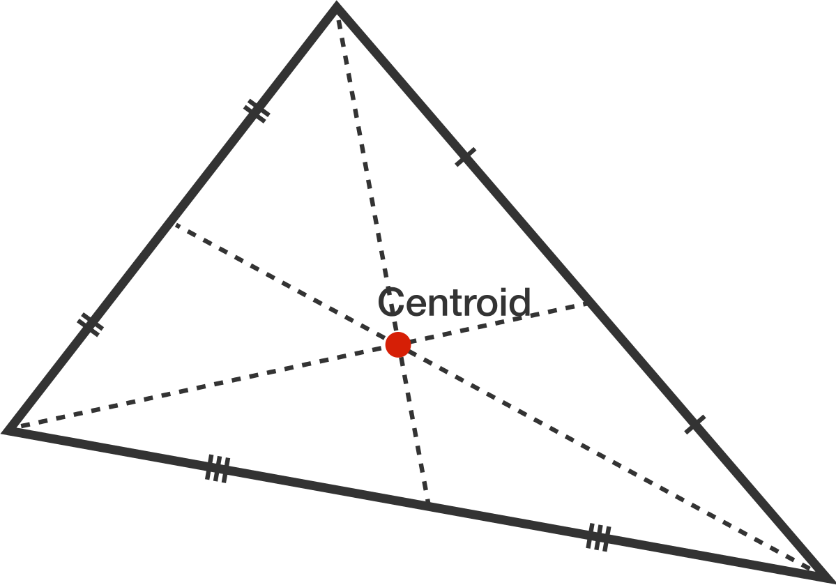 Барицентр. Centroid of Triangle. Барицентр треугольника. Центроид барицентр многоугольника. Координаты центроида треугольника.