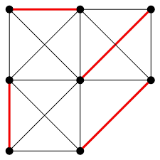 The red edges are a perfect matching on this graph.