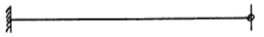 A string with Dirichlet boundary conditions at the left end, where the string is fixed to a wall, and Neumann boundary conditions at the right end, where the string is attached to a freely sliding ring.