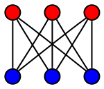 Complete Bipartite Graph