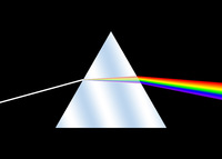 Light refracting in a prism: not just an album cover