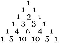 Pascal (image from Wikipedia)