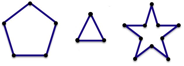 Faces of the Kepler-Poinsot Polyhedra - Penagon, Triangle and Pentagram