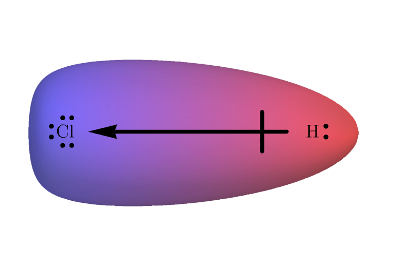 covalent bond, HCl