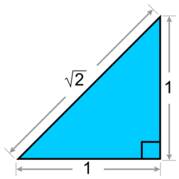 Square Root of 2 Diagram