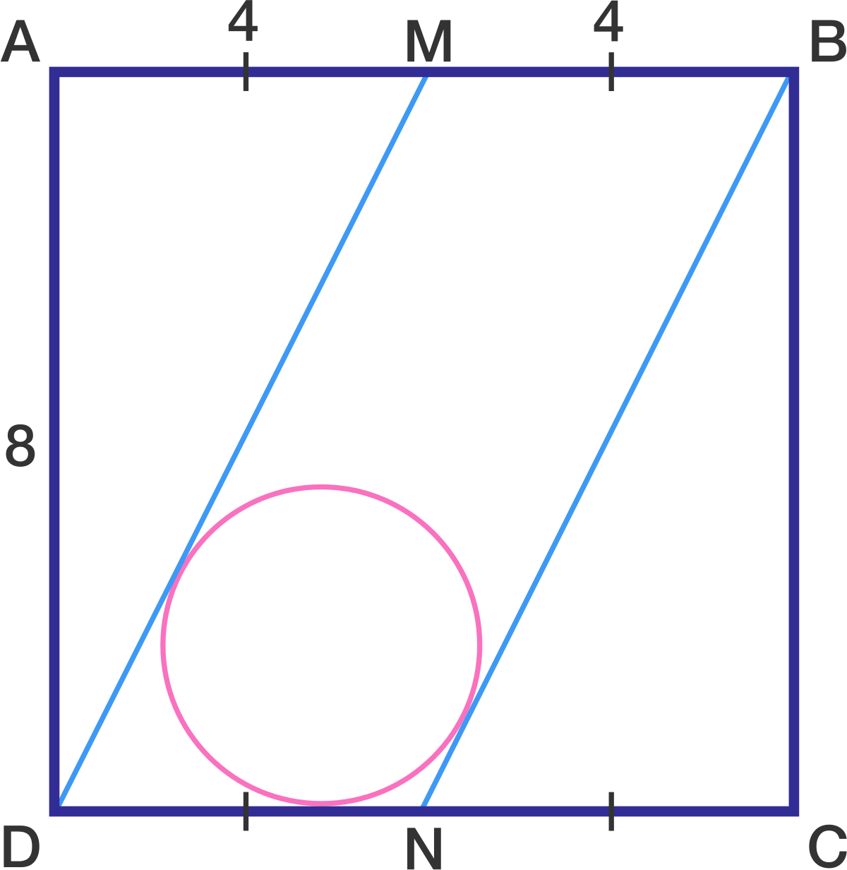 2017 02 13 Intermediate Practice Problems Online Brilliant