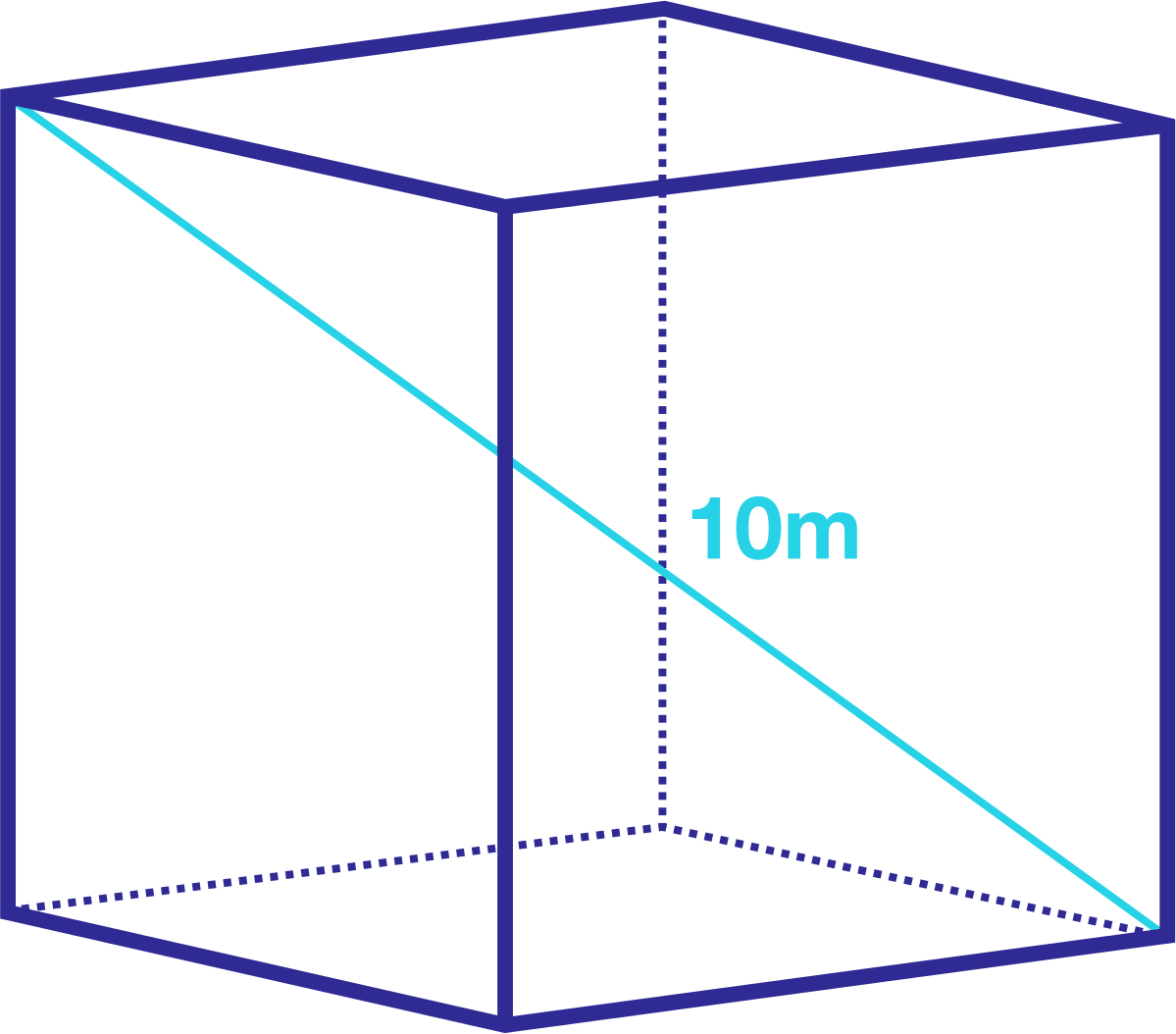 Come Si Calcola La Diagonale Di Un Cubo
