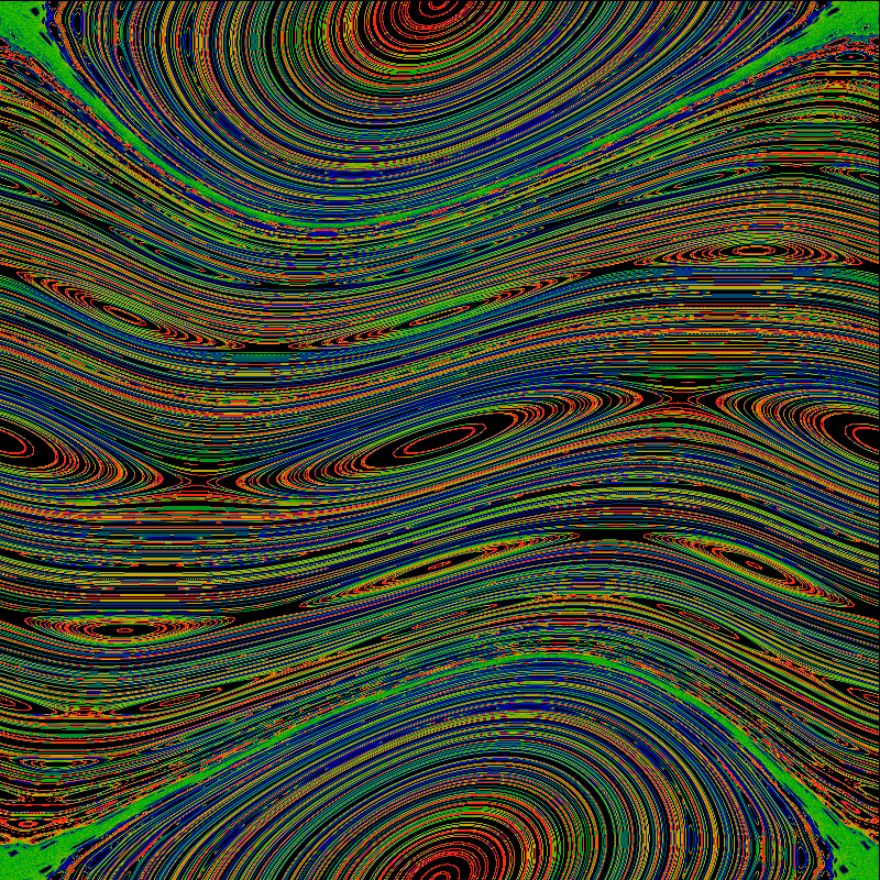 Set of orbits of the standard map in phase space for the value \(K = 0.6\). By Linas - Own work, CC BY-SA 3.0, https://commons.wikimedia.org/w/index.php?curid=12053416
