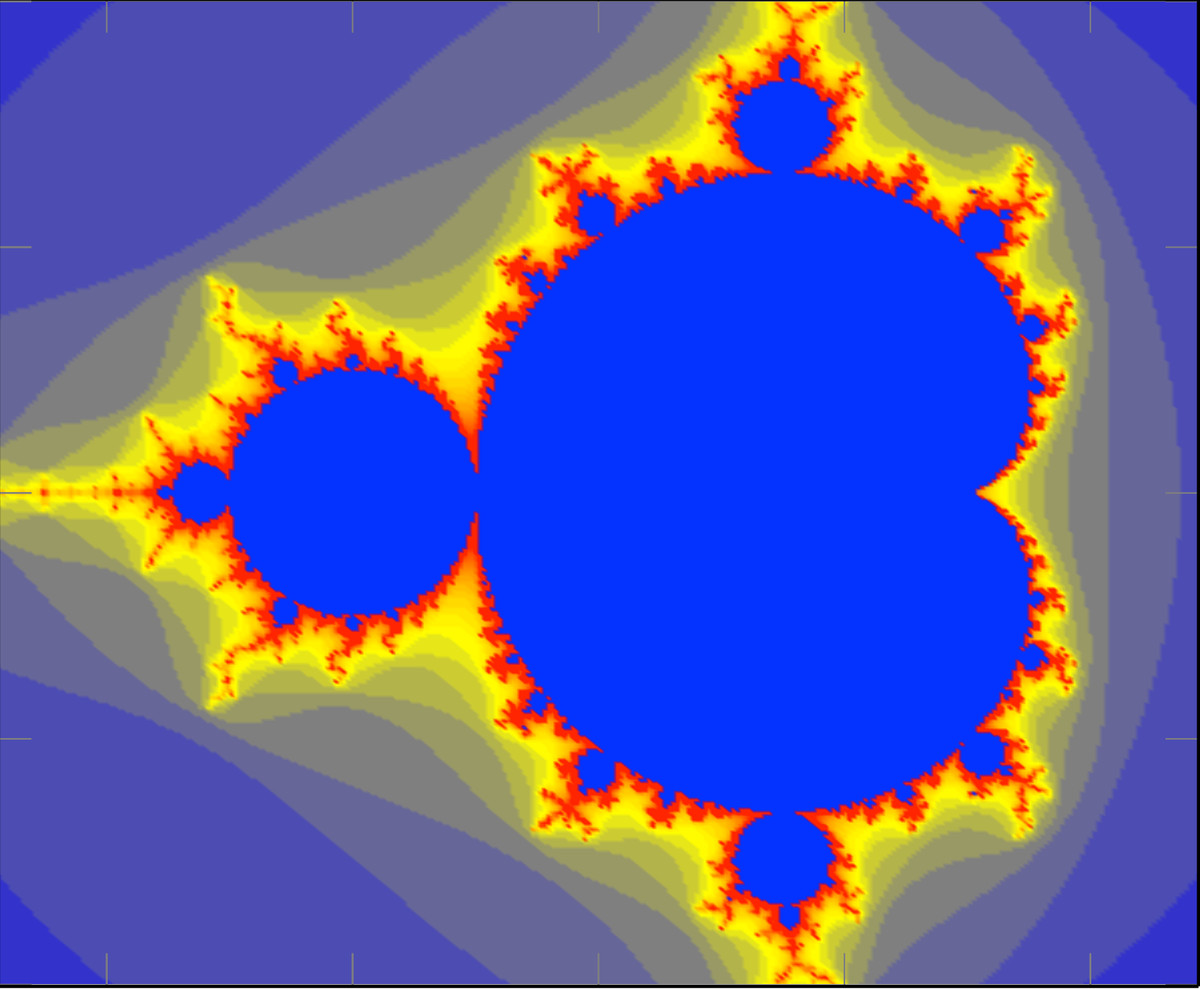 Fractals | Brilliant Math & Science Wiki