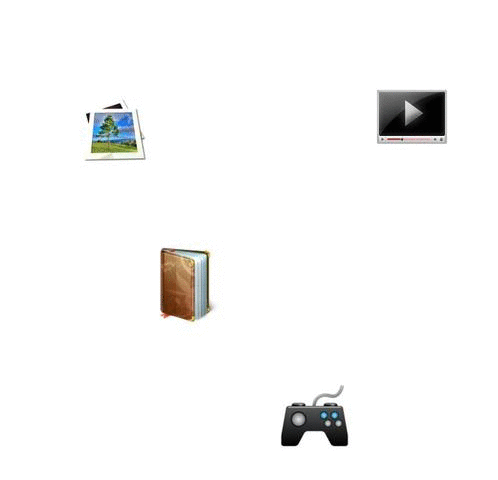 Animation showing a memory-based approach to collaborative filtering