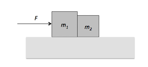 funny 2 by 2 block diagram wiring diagrams lose Fiji Block Diagram funny 2 by 2 block diagram trusted wiring diagram online funny network diagram free body diagrams