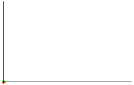 projectile