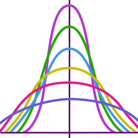 Poker probability practice problems