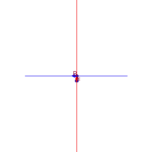 The cross product of these oscillating E and B fields at any time indicates the wave is traveling into the page.