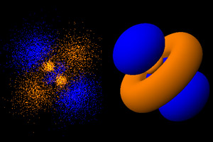 Electron Cloud